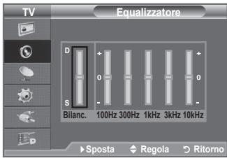SAMSUNG LE40A656A1F - Impostazioni rapide - 3