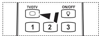 SAMSUNG LE40A656A1F - Tonwiedergabe mit einem Receiver - 4