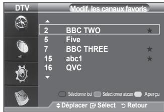 SAMSUNG LE40A656A1F - Utilisez cette fonction lorsqu'au moins un canal favori est sélectionné. - 6