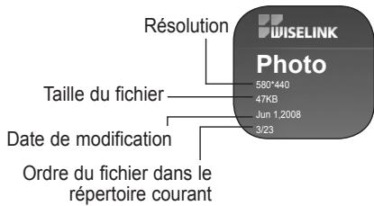 SAMSUNG LE40A656A1F - Liste : - 5