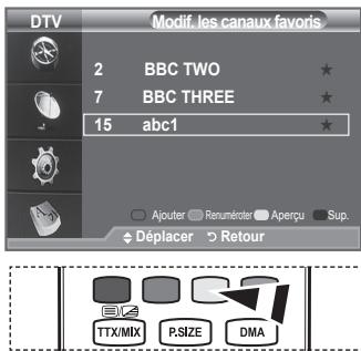 SAMSUNG LE40A656A1F - Aperçu - 1