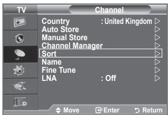 SAMSUNG LE40A656A1F - Sorting the Stored Channels - 1