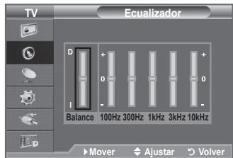 SAMSUNG LE40A656A1F - Configuración sencilla - 3