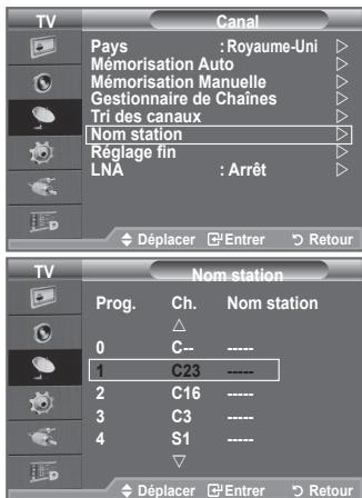 SAMSUNG LE40A656A1F - Attribution de noms aux canaux - 1
