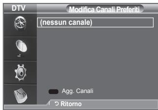 SAMSUNG LE40A656A1F - É possiblo utilisezzare esta funzione quando sono stati selezioniati uno o più canali preferiti. - 1