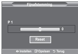 SAMSUNG LE40A656A1F - U kurz kanalen handmatig nauwkeurig instellen voor een optimale ontvangst. - 2