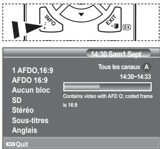 SAMSUNG LE40A656A1F - Affichage des informations relatives aux programmes - 1