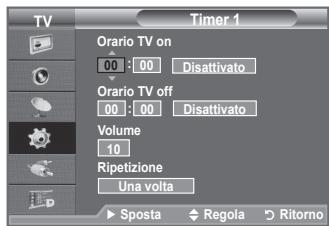 SAMSUNG LE40A656A1F - Accensione e spegnimento automatico del teilevisore - 2
