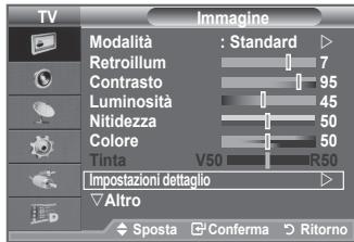SAMSUNG LE40A656A1F - Configurazione delle impostazioni dettagliate dell'immagine - 1