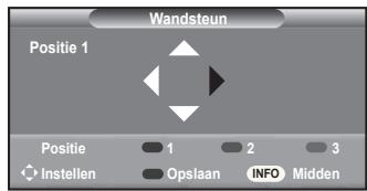 SAMSUNG LE40A656A1F - Een opgeslagen positie gebruiken - 1