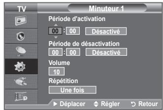 SAMSUNG LE40A656A1F - Réglage simple - 3