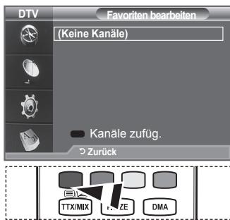 SAMSUNG LE40A656A1F - Sie können ihre bevorzugten Kanäle mit den vierfarbigen Tasten bearbeiten. - 1