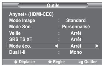 SAMSUNG LE40A656A1F - Réglage simple - 1