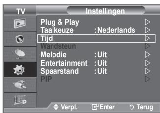 SAMSUNG LE40A656A1F - Eenvoudig in te stellen - 1