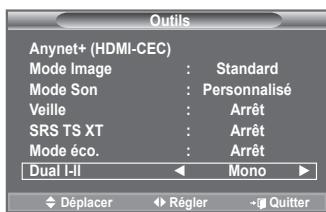 SAMSUNG LE40A656A1F - Sélection du mode son - 1