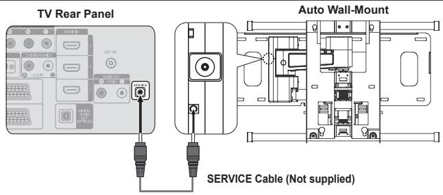 SAMSUNG LE40A656A1F - Check Points before Requesting Service - 5