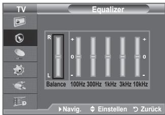 SAMSUNG LE40A656A1F - Einfaches Einstellen - 2