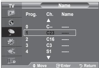 SAMSUNG LE40A656A1F - Assigning Channels Names - 2