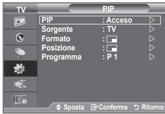SAMSUNG LE40A656A1F - Programma - 2