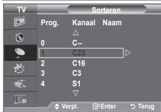 SAMSUNG LE40A656A1F - Opgeslagen kanalen rangschikken - 2
