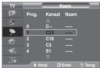 SAMSUNG LE40A656A1F - Kanaalnamen vastleggen - 2