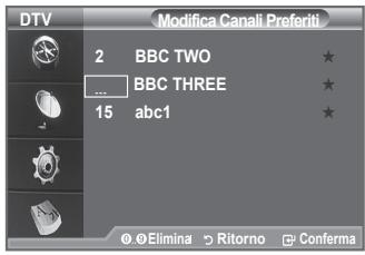 SAMSUNG LE40A656A1F - Elimina - 1