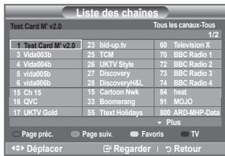 SAMSUNG LE40A656A1F - Aperçu - 3