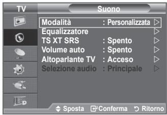 SAMSUNG LE40A656A1F - Impostazioni rapide - 1