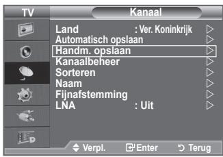 SAMSUNG LE40A656A1F - Kanalen handmatig opslaan - 1