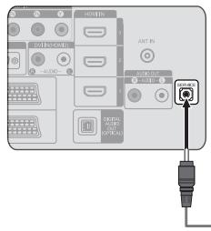 SAMSUNG LE40A656A1F - È possibile ascoltare l'audio tramite un ricevitore anzichè dagli altoparlanti del teilevisore. - 5