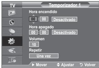 SAMSUNG LE40A656A1F - Configuración sencilla - 3