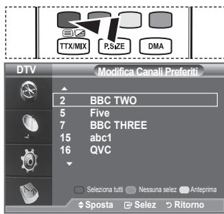 SAMSUNG LE40A656A1F - É possiblo utilisezzare esta funzione quando sono stati selezioniati uno o più canali preferiti. - 2