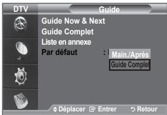 SAMSUNG LE40A656A1F - Configurer le guide par défaut - 1