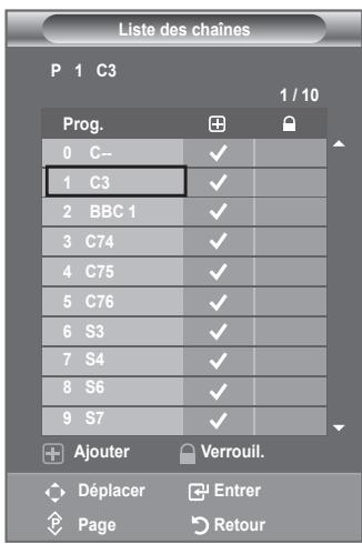SAMSUNG LE40A656A1F - À l'aide de la fonction Gestionnaire de chaînes, vous pouvez aisément verrouiller ou ajouter des canaux. - 3