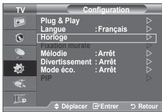 SAMSUNG LE40A656A1F - Réglage et affichage de l'heure actuelle - 1