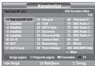 SAMSUNG LE40A656A1F - De kanaallijst selecteren - 1