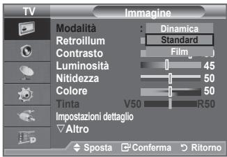 SAMSUNG LE40A656A1F - Impostazioni rapide - 2