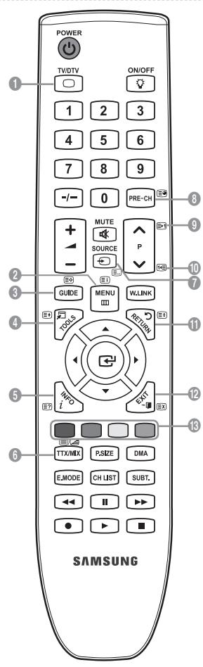 SAMSUNG LE40A656A1F - U kurz geluid beluisteren via een ontvanger inplaats van de luidsprekers van de TV. - 2