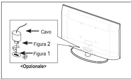 SAMSUNG LE40A656A1F - Uso del blocco Kensington antifurto (a seconda del modello) - 1