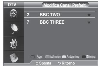 SAMSUNG LE40A656A1F - Elimina - 5