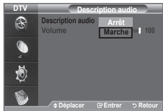 SAMSUNG LE40A656A1F - Sélection de la description audio - 2