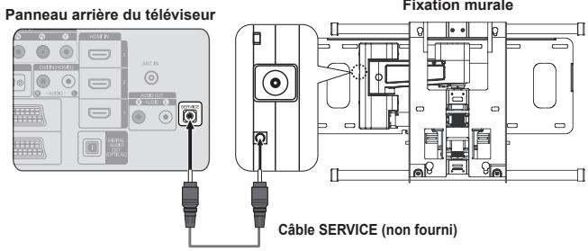 SAMSUNG LE40A656A1F - Support mural automatique (vendu séparément) - 1