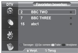 SAMSUNG LE40A656A1F - U knot deze functie wanner u een of meer voorkeurkanalen hebt geselecteerd. - 4