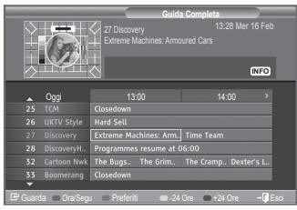 SAMSUNG LE40A656A1F - Visualizzazione di informazioni sul programma - 3