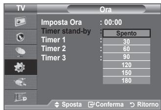 SAMSUNG LE40A656A1F - Impostazione del timer di spegnimento - 2