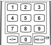 SAMSUNG LE40A656A1F - Check Points before Requesting Service - 2