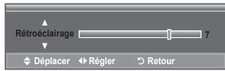 SAMSUNG LE40A656A1F - Réglage de l'image personnalisée - 2