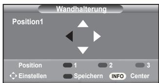 SAMSUNG LE40A656A1F - Abspeichern der Position - 1