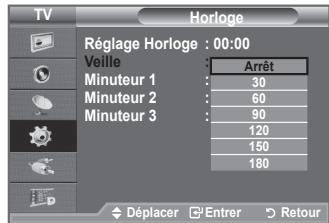 SAMSUNG LE40A656A1F - Réglage du minuteur de mise en veille - 2