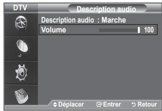 SAMSUNG LE40A656A1F - Sélection de la description audio - 3